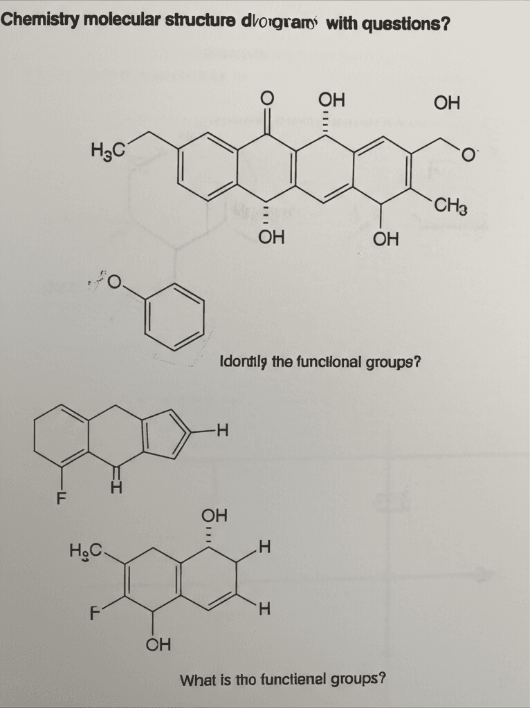 GAMSAT preparation